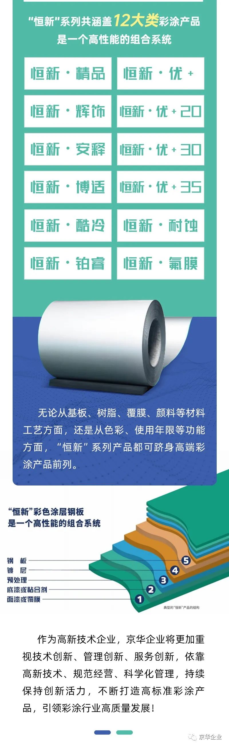 喜訊！熱烈祝賀京華企業(yè)斬獲“高新技術(shù)企業(yè)證書(shū)”！